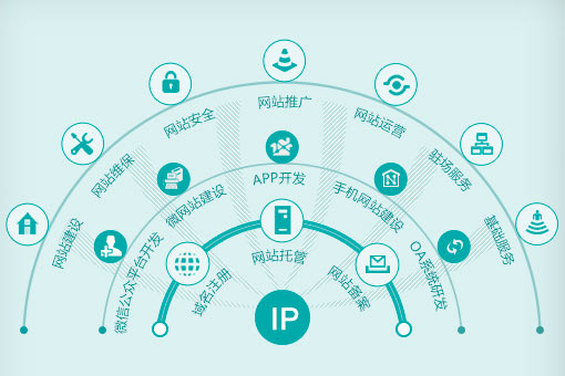 重慶建設一個網站費用是多少 ？