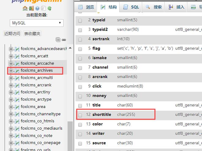 dede_archives 數據庫修改