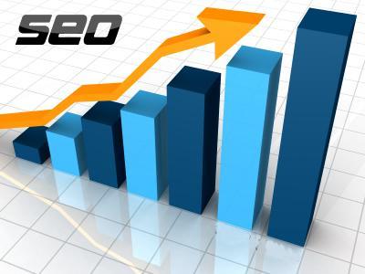 外貿公司常用的產品推廣平臺