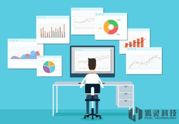 重慶網站建設在網站做好后如何運營