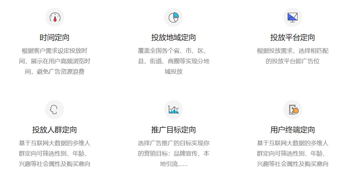 全媒體加盟優勢