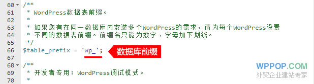 WordPress 數(shù)據(jù)庫(kù)前綴